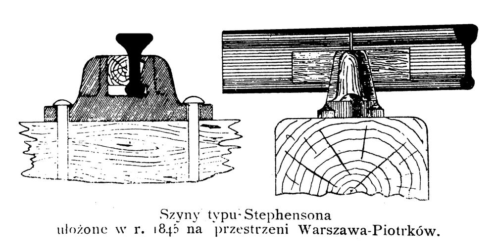 Szyny Stephenson